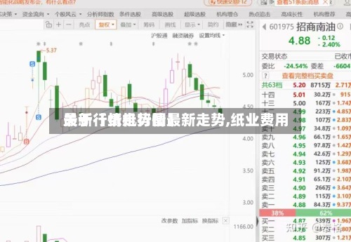 关于【纸机行情最新走势,纸业费用
最新行情走势图】