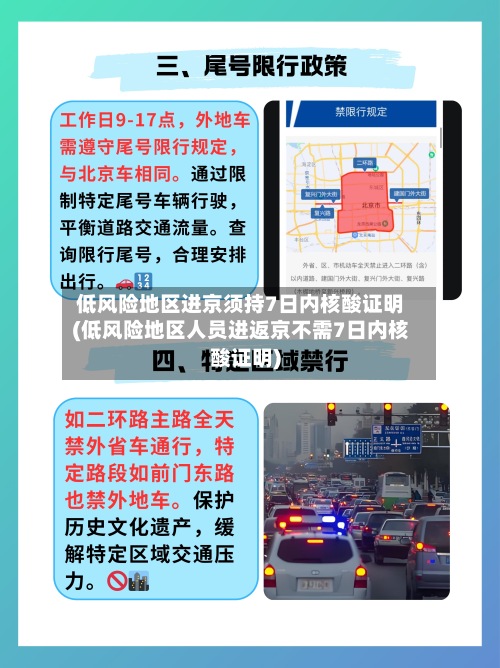 低风险地区进京须持7日内核酸证明(低风险地区人员进返京不需7日内核酸证明)-第2张图片