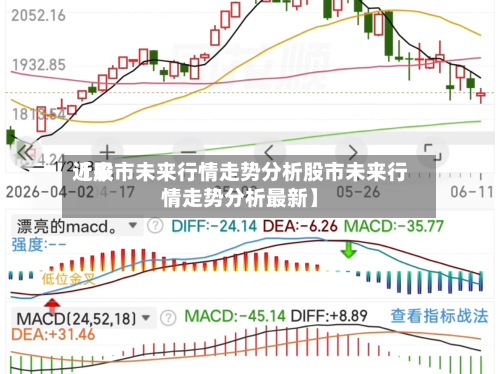 近来
【股市未来行情走势分析股市未来行情走势分析最新】-第2张图片