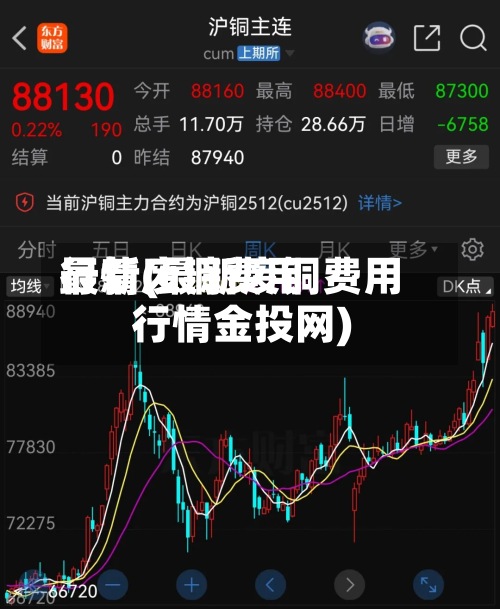 最新废铜费用
行情(最新废铜费用
行情金投网)-第2张图片