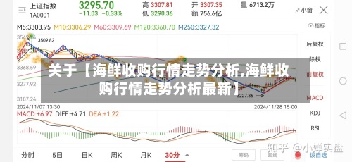 关于【海鲜收购行情走势分析,海鲜收购行情走势分析最新】-第2张图片
