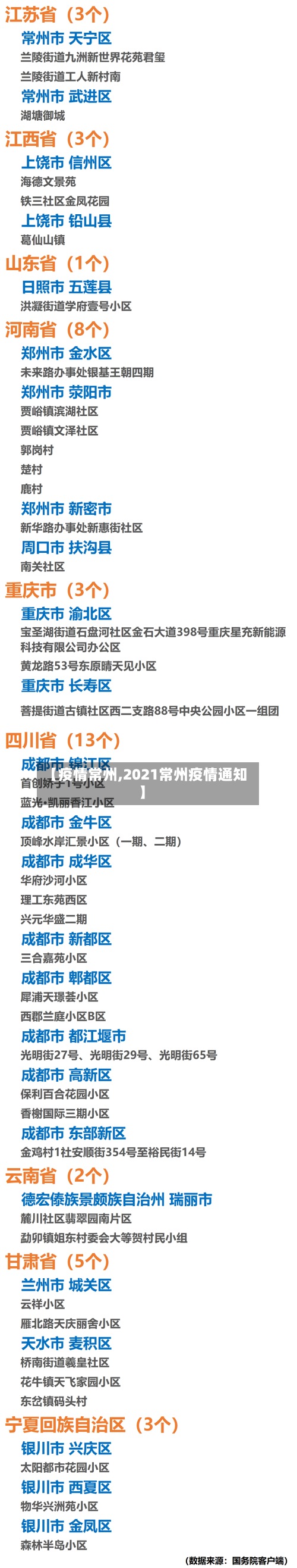【疫情常州,2021常州疫情通知】