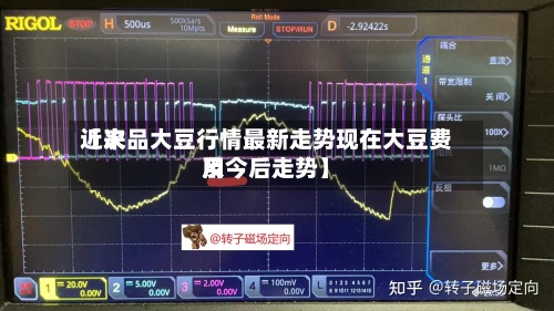 近来
【次品大豆行情最新走势现在大豆费用
及今后走势】-第2张图片