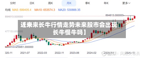 近来
【未来长牛行情走势未来股市会出现长牛慢牛吗】