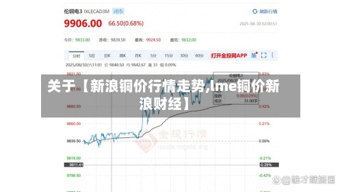 关于【新浪铜价行情走势,lme铜价新浪财经】-第2张图片