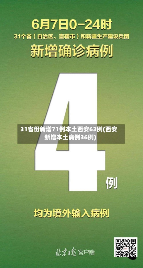 31省份新增71例本土西安63例(西安新增本土病例36例)-第3张图片