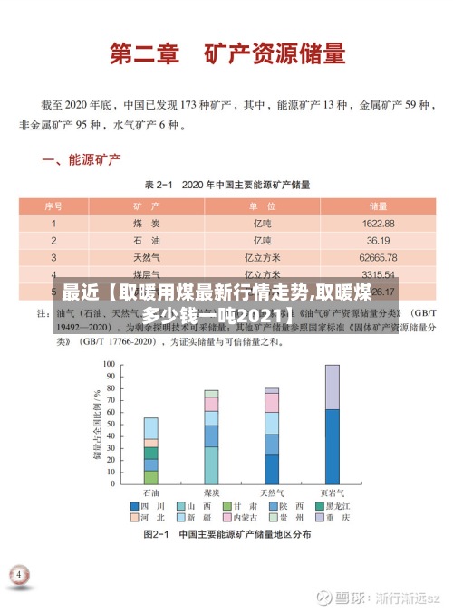 最近【取暖用煤最新行情走势,取暖煤多少钱一吨2021】
