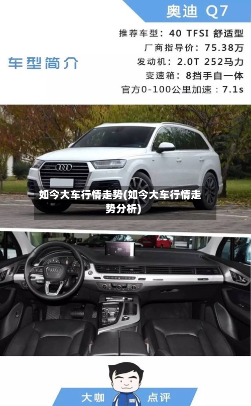 如今大车行情走势(如今大车行情走势分析)