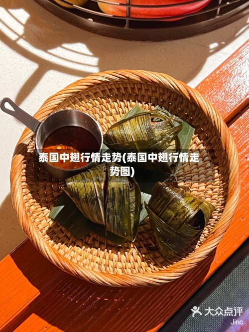 泰国中翅行情走势(泰国中翅行情走势图)