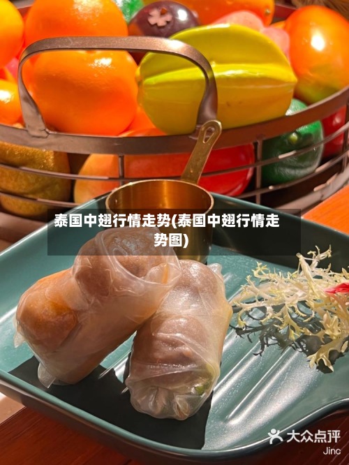 泰国中翅行情走势(泰国中翅行情走势图)-第2张图片