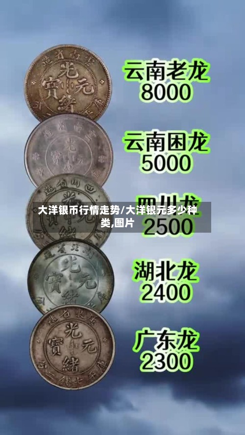 大洋银币行情走势/大洋银元多少种类,图片-第2张图片