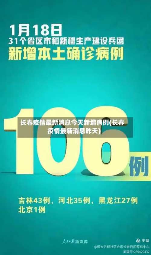 长春疫情最新消息今天新增病例(长春疫情最新消息昨天)-第2张图片