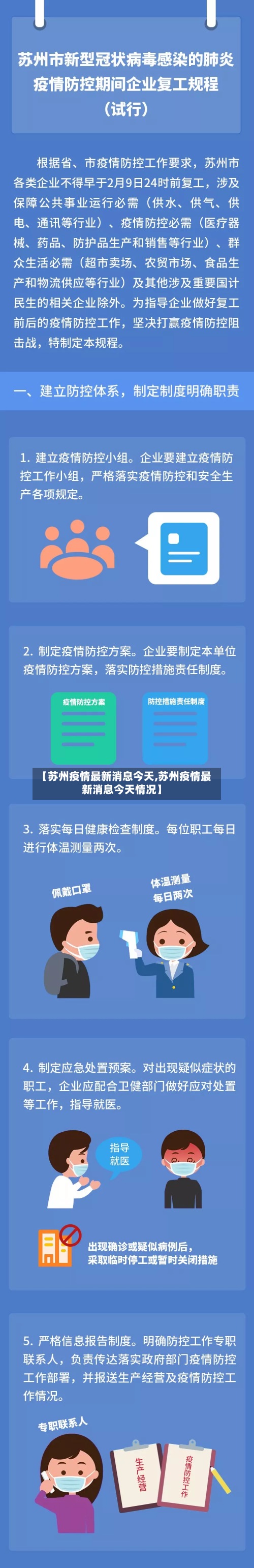 【苏州疫情最新消息今天,苏州疫情最新消息今天情况】-第2张图片
