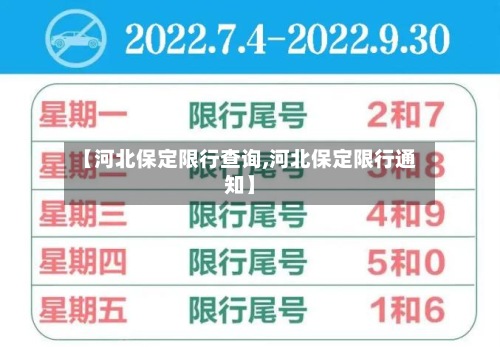 【河北保定限行查询,河北保定限行通知】