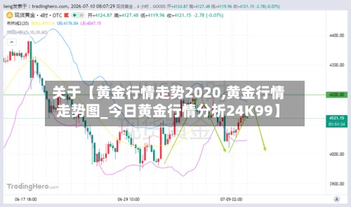 关于【黄金行情走势2020,黄金行情走势图_今日黄金行情分析24K99】