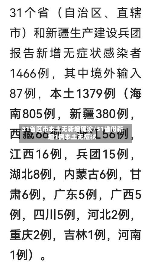 31省区市本土无新增确诊/31省份新增1例本土无症状