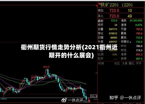 衢州期货行情走势分析(2021衢州近期开的什么展会)-第2张图片