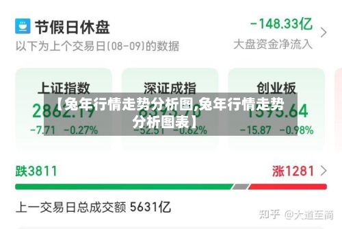 【兔年行情走势分析图,兔年行情走势分析图表】-第2张图片