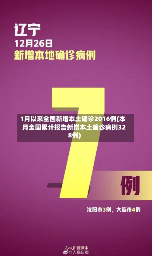 1月以来全国新增本土确诊2016例(本月全国累计报告新增本土确诊病例328例)