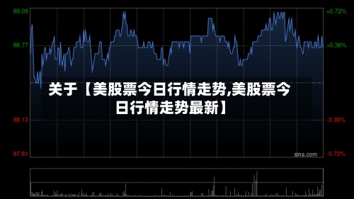 关于【美股票今日行情走势,美股票今日行情走势最新】-第2张图片