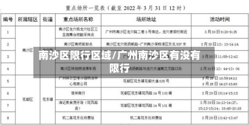 南沙区限行区域/广州南沙区有没有限行