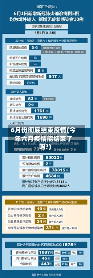 6月份彻底结束疫情(今年六月疫情能结束了吗?)-第3张图片