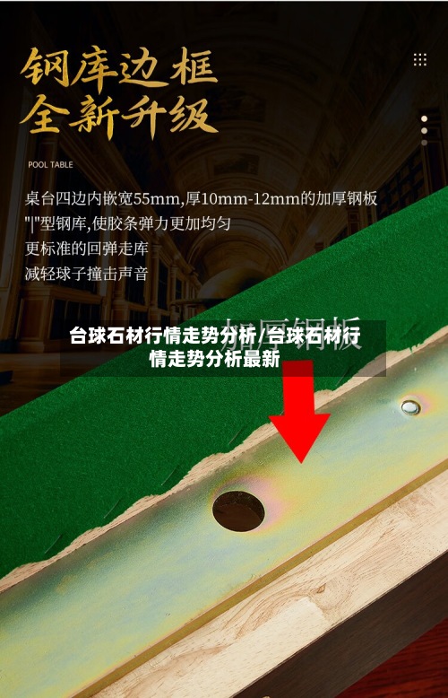 台球石材行情走势分析/台球石材行情走势分析最新-第2张图片