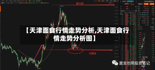 【天津面食行情走势分析,天津面食行情走势分析图】-第2张图片