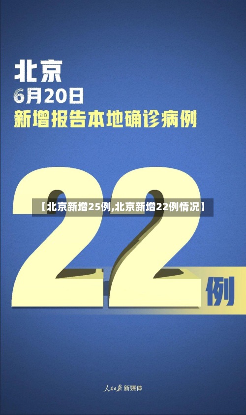 【北京新增25例,北京新增22例情况】-第3张图片