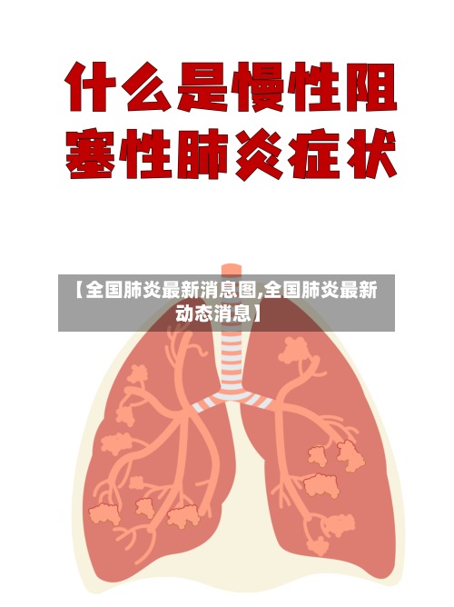 【全国肺炎最新消息图,全国肺炎最新动态消息】-第2张图片