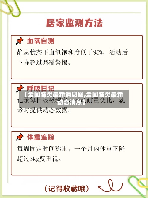 【全国肺炎最新消息图,全国肺炎最新动态消息】-第3张图片