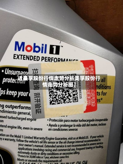 近来
【美孚股份行情走势分析美孚股份行情走势分析图】