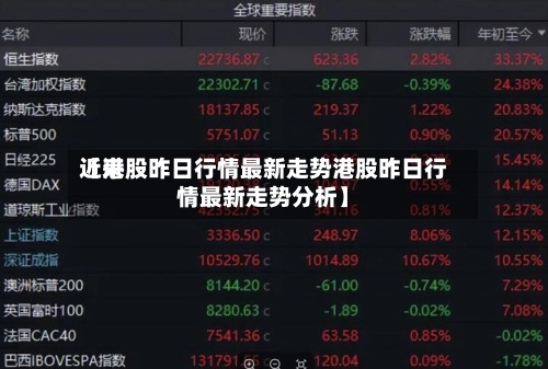 近来【港股昨日行情最新走势港股昨日行情最新走势分析】-第3张图片