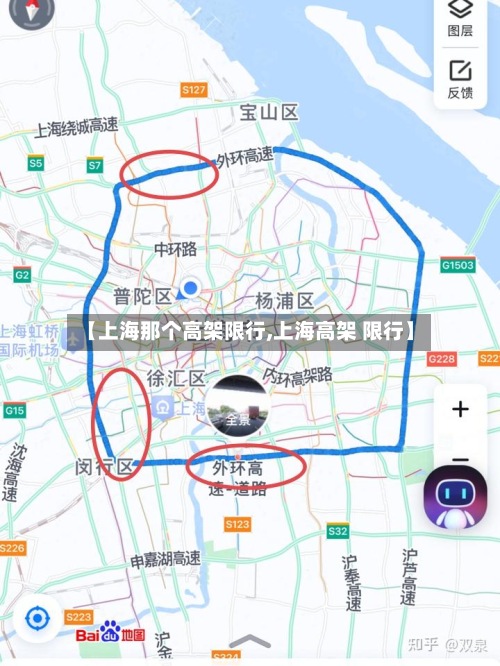 【上海那个高架限行,上海高架 限行】-第2张图片
