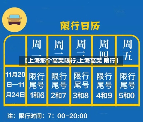 【上海那个高架限行,上海高架 限行】-第3张图片