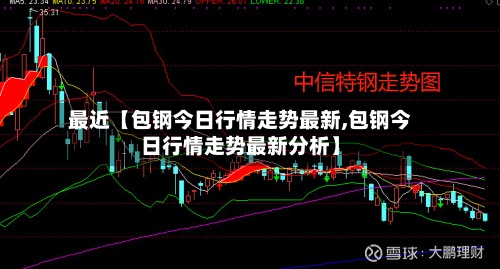 最近【包钢今日行情走势最新,包钢今日行情走势最新分析】