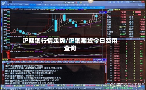 沪期铜行情走势/沪铜期货今日费用查询-第3张图片