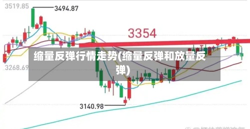 缩量反弹行情走势(缩量反弹和放量反弹)