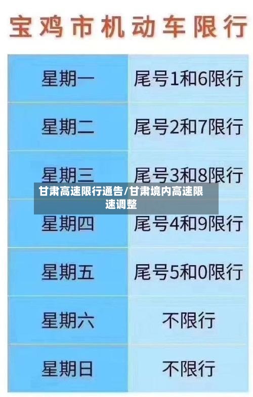 甘肃高速限行通告/甘肃境内高速限速调整-第2张图片