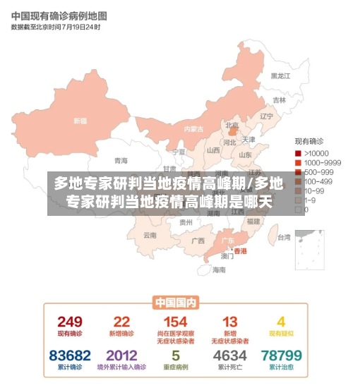 多地专家研判当地疫情高峰期/多地专家研判当地疫情高峰期是哪天