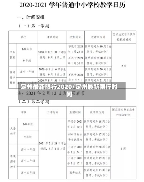 定州最新限行2020/定州最新限行时间-第2张图片