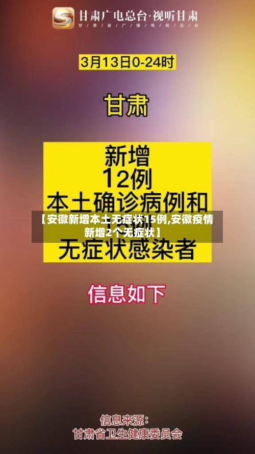 【安徽新增本土无症状15例,安徽疫情新增2个无症状】-第3张图片