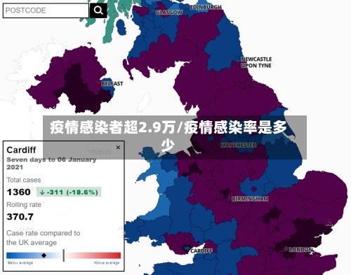 疫情感染者超2.9万/疫情感染率是多少-第3张图片