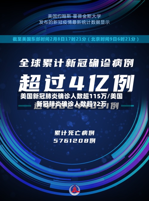 美国新冠肺炎确诊人数超115万/美国新冠肺炎确诊人数超72万-第2张图片