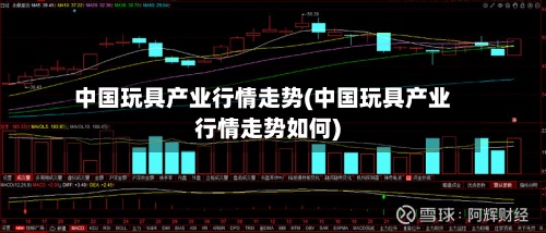 中国玩具产业行情走势(中国玩具产业行情走势如何)