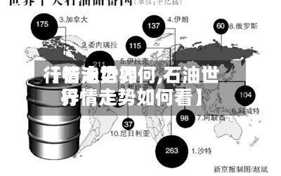 【石油世界
行情走势如何,石油世界
行情走势如何看】