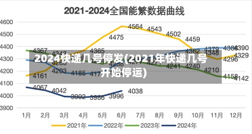 2024快递几号停发(2021年快递几号开始停运)-第2张图片