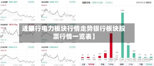 近来
【银行电力板块行情走势银行板块股票行情一览表】-第2张图片