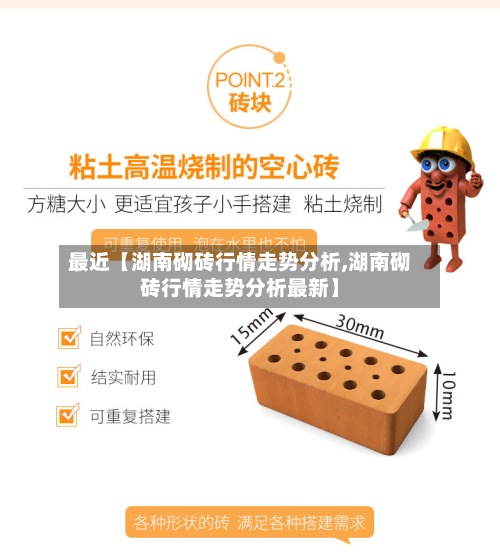 最近【湖南砌砖行情走势分析,湖南砌砖行情走势分析最新】
