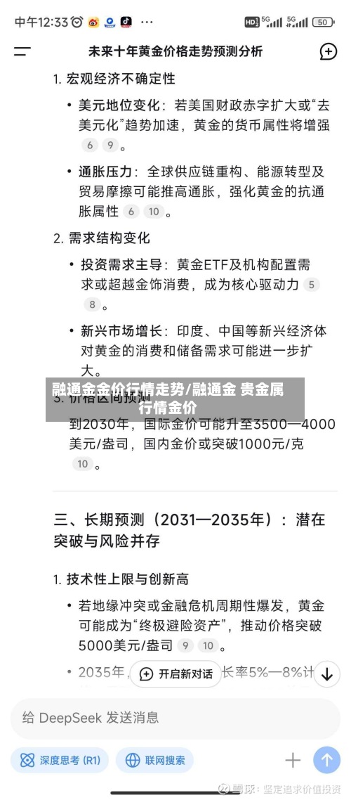 融通金金价行情走势/融通金 贵金属行情金价